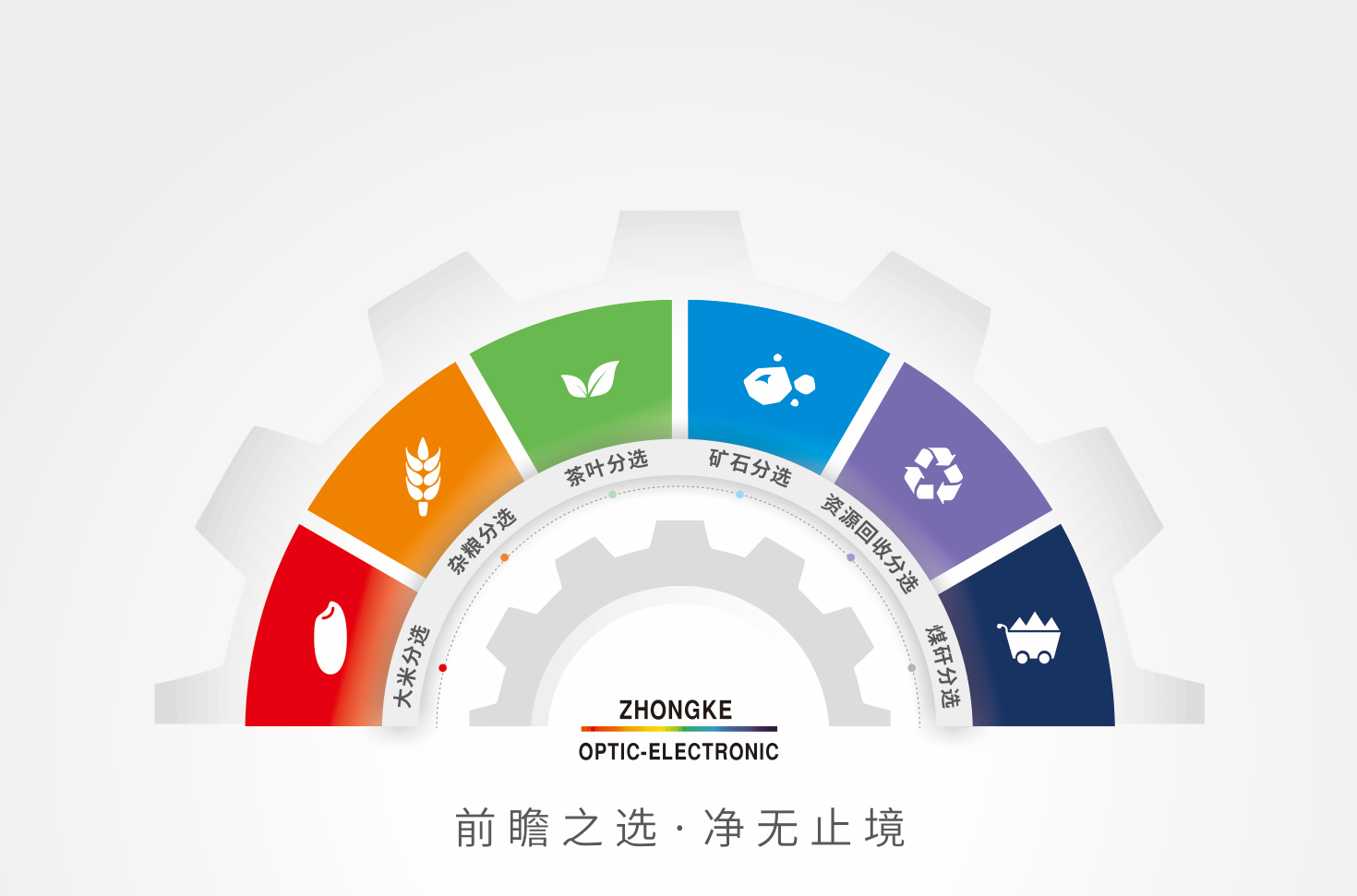 http://www.scjxchsm.com/Upload/ueditor/1711073832769716.png