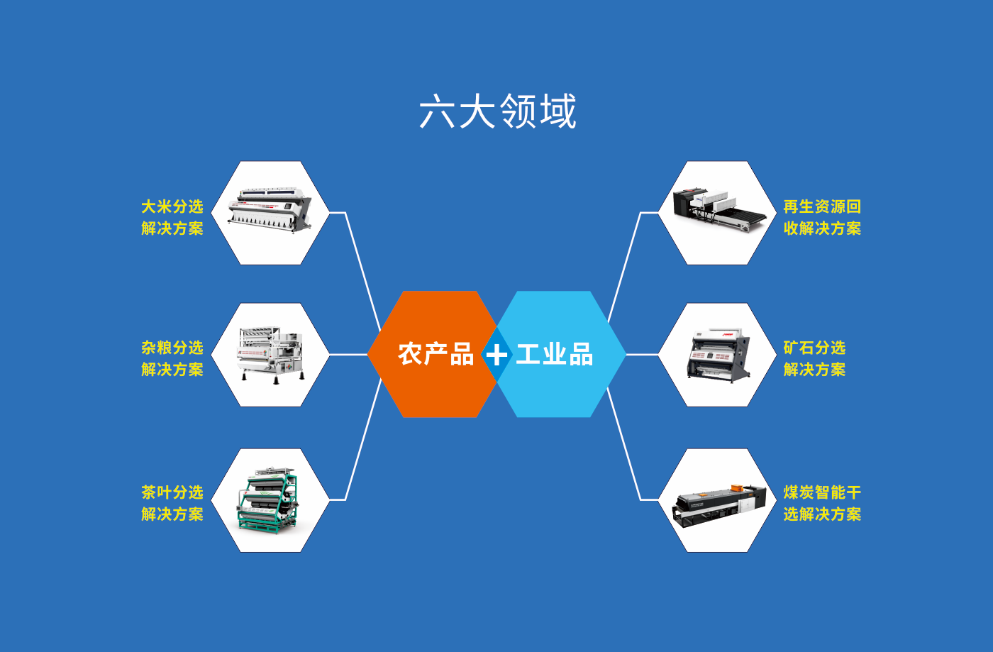 http://www.scjxchsm.com/Upload/ueditor/1711078358919173.png