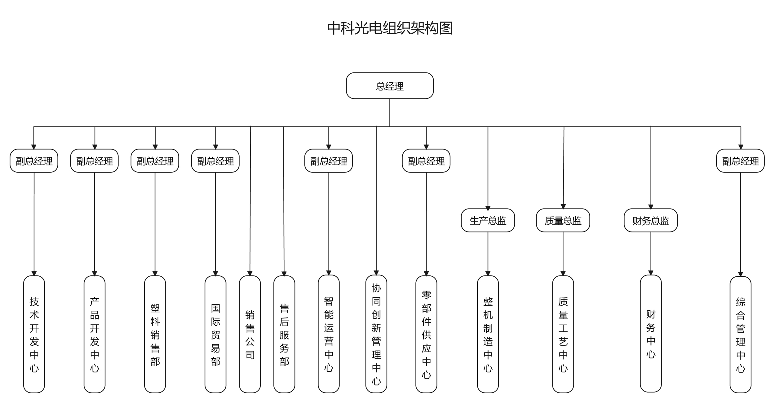 http://www.scjxchsm.com/Upload/ueditor/1723787922453111.jpg