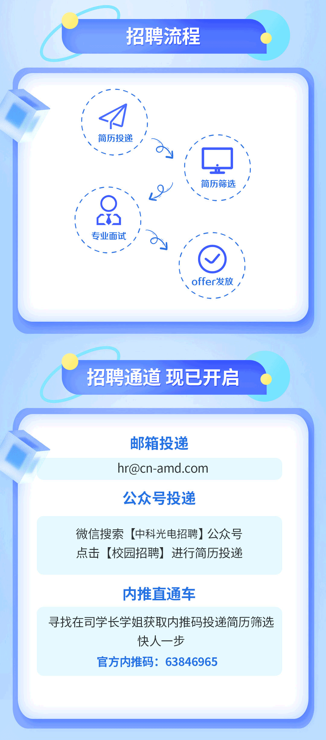 http://www.scjxchsm.com/Upload/ueditor/1735539273724330.gif
