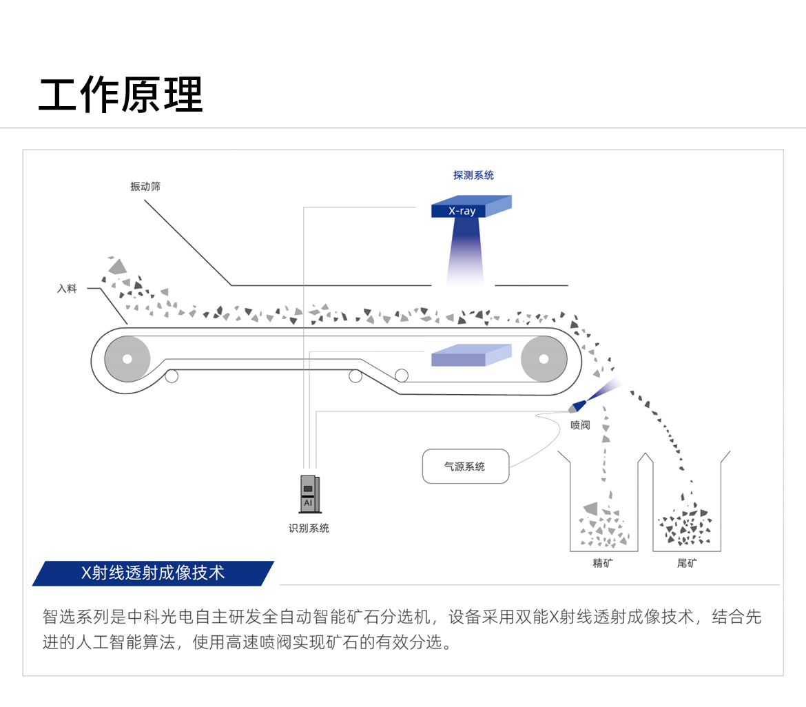 http://www.scjxchsm.com/Upload/ueditor/1743578764582589.jpg